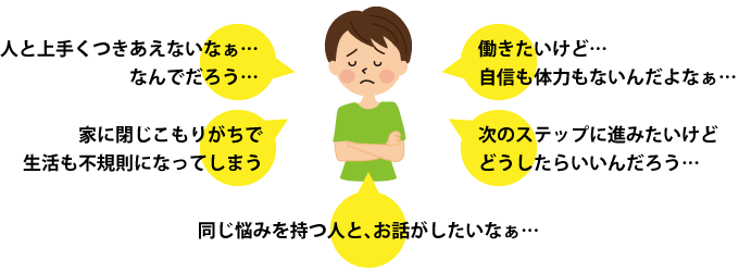 人と上手くつきあえない。家に閉じこもりがち。働きたいけど自信も体力もない。同じ悩みを持つ人と、お話がしたい。